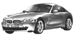 BMW E86 C3702 Fault Code